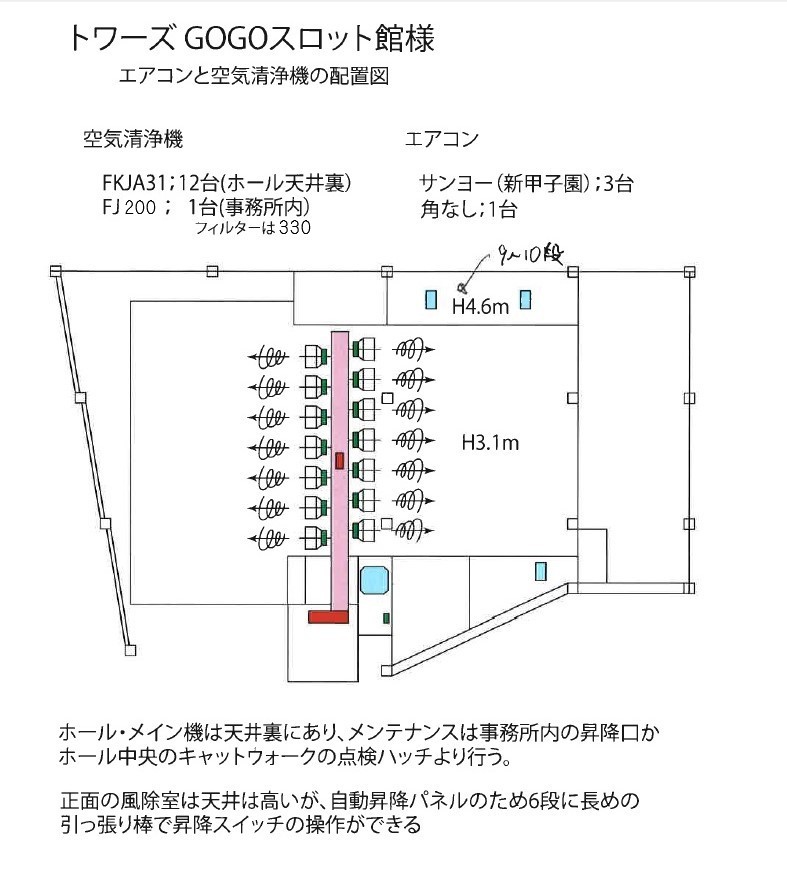 tw小平スロット館見取図