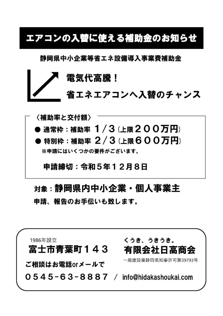 静岡県でも省エネ補助金の３次募集が始まりました
